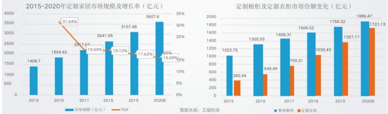 2021中国成都定制家居展_4